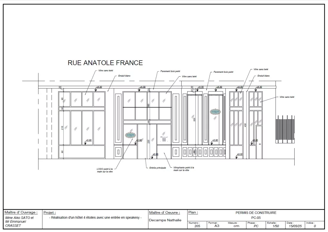 Sécuriser le projet en amont